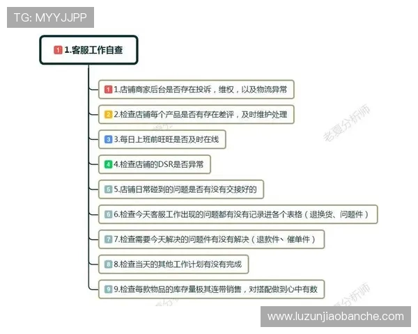 上海排球队的配合表现分析与提升策略探讨